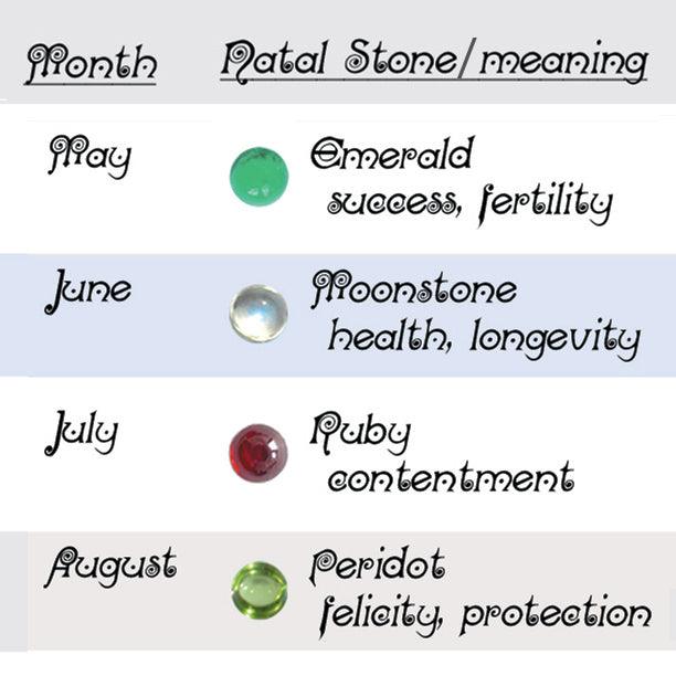 Annika Rutlin gemstone options representing months  May, June, July and  August