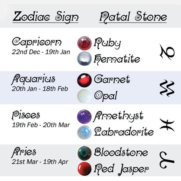 Annika Rutlin Capricorn Aquarius Pisces Aries Zodiac stone suggestions