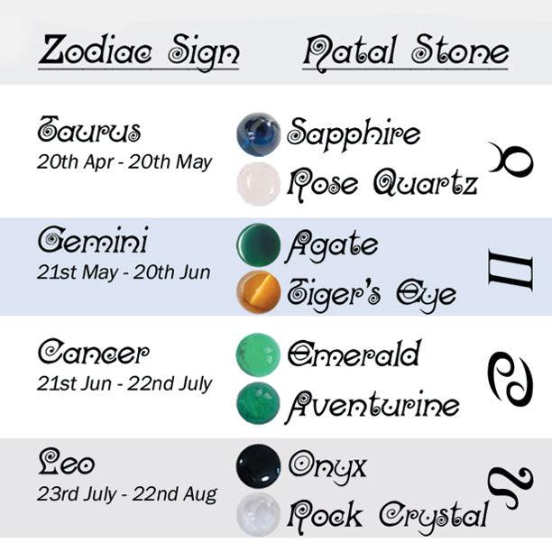 Annika Rutlin gemstone options representing horoscopes Taurus, Gemini, Cancer,Leo