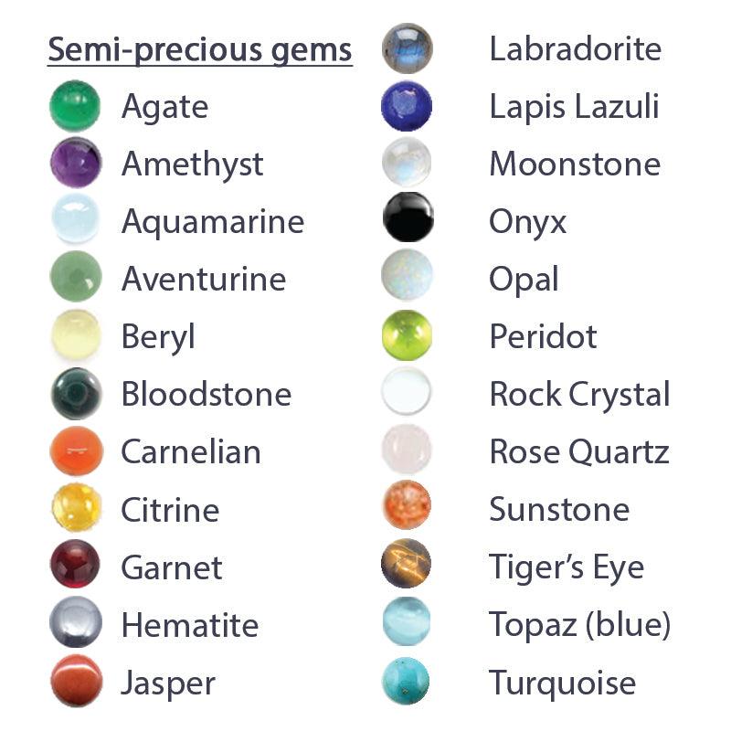 Kindred small semi-precious gemstone pendant KP50 chain - Annika Rutlin